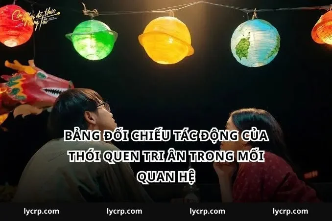 Bảng đối chiếu tác động của thói quen tri ân trong mối quan hệ